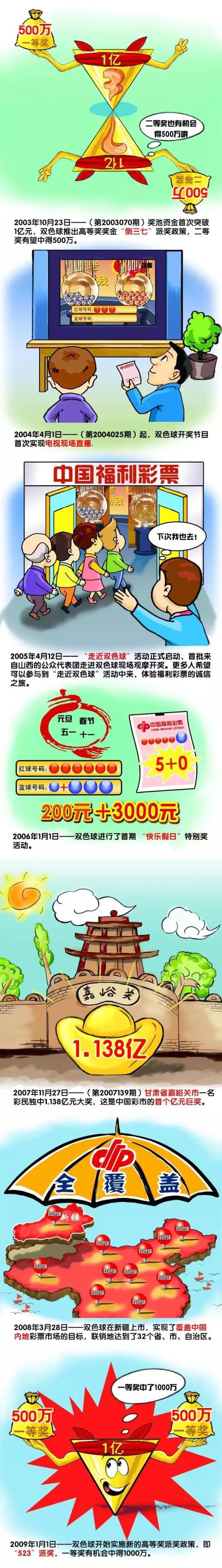 在人物海报中众位主演以落泪的表情亮相，似乎预示着这份青春无关明媚，不够美好，它有些残酷，愿你踏过荆棘，看到自己更好的样子